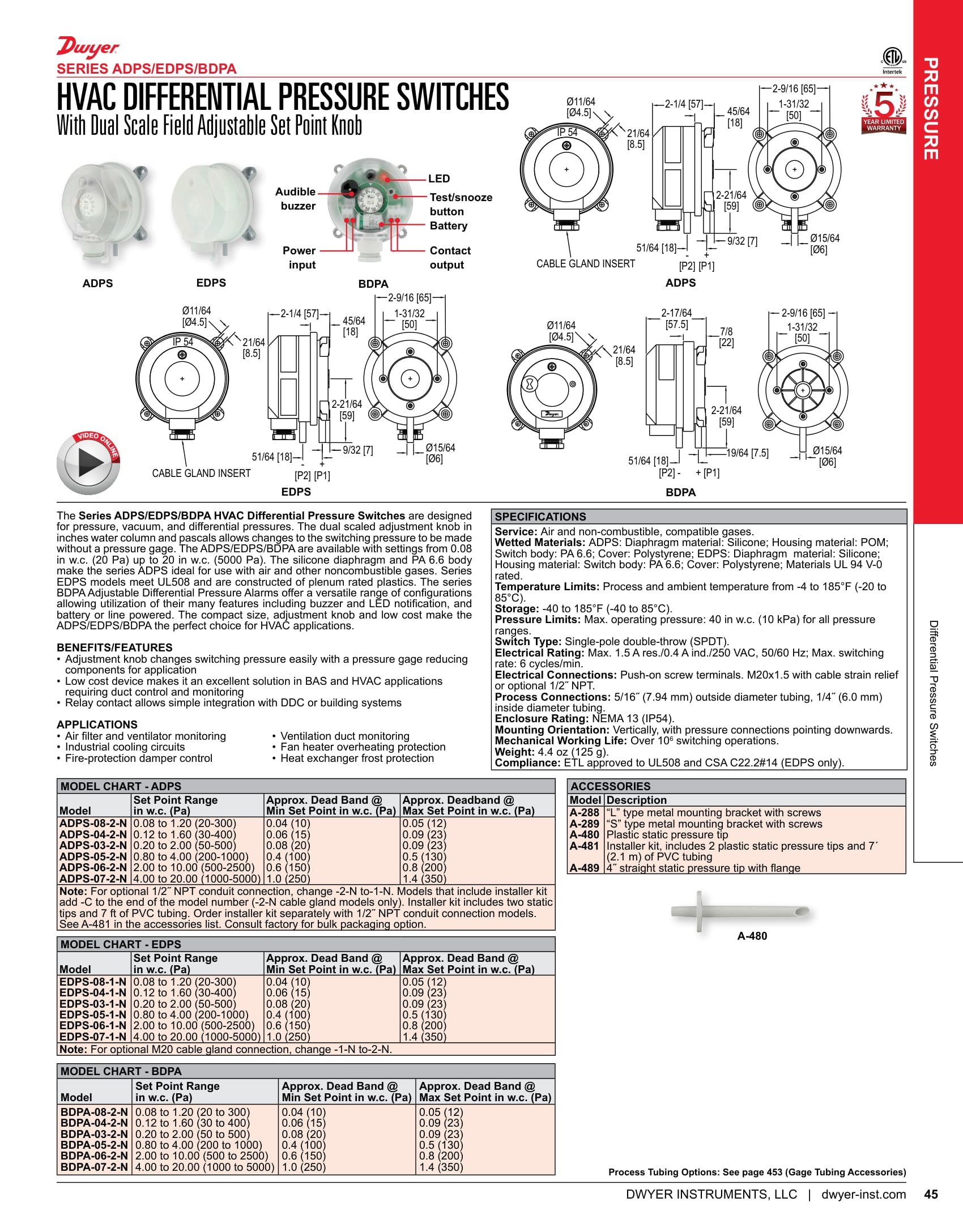 FSLF24 US (1)