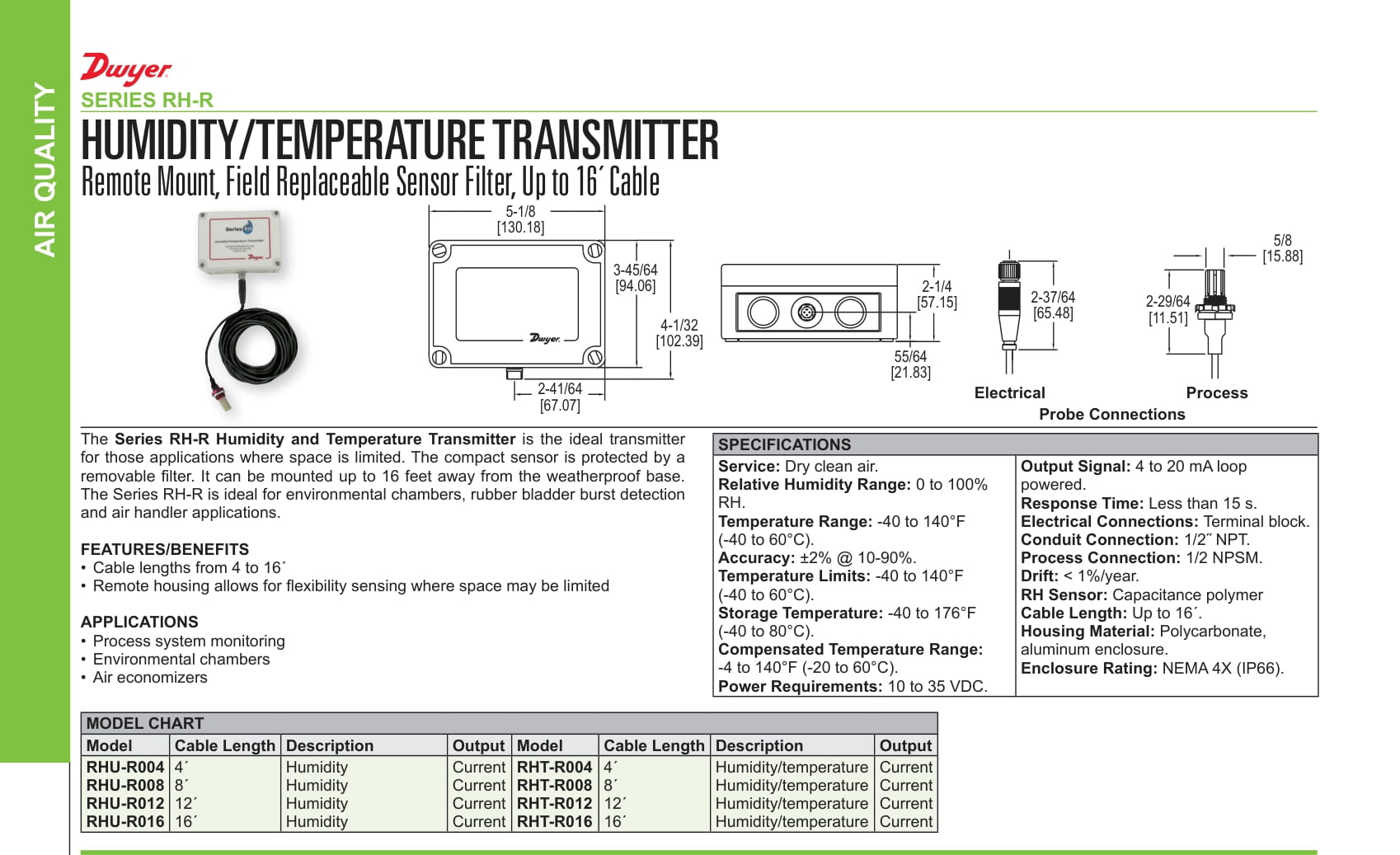 FSLF24 US (1)